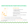 Diffuseur Parfum COLOMBE